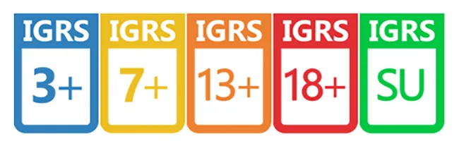 Game categories according to IGRS